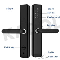Chi tiết khóa cửa gỗ vân tay PW19