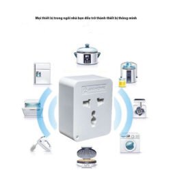 Ổ cắm thông minh biến tất cả các thiết bị điện trong nhà thành thông minh