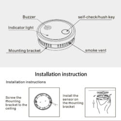 Cấu tạo Cảm biến báo khói Zigbee