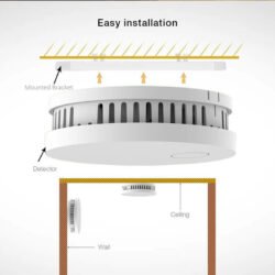 Cảm biến báo khói Zigbee có thể lắp đặt ở nhiều vị trí