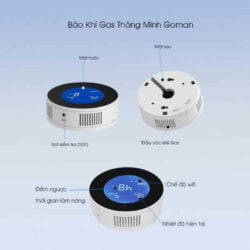 Cấu tạo của Thiết bị báo rò rỉ Gas thông minh Qsmart GM-GS365W