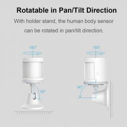 Góc quay đa chiều 180 độ, 90 độ