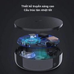 Bộ điều khiển trung tâm Aqara Hub M2 với thiết kế truyền sáng cao, cấu trúc tản nhiệt tốt