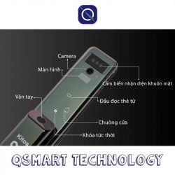 Cấu tạo của Khoá vân tay FaceId cho cửa gỗ Kitos Infinity 3D