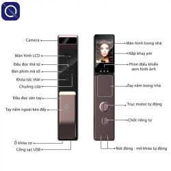 Cấu tạo của khoá vân tay cho chung cư cao cấp Kitos X6
