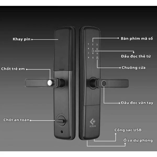 Cấu tạo của khoá vân tay thông minh Kitos G900 Plus
